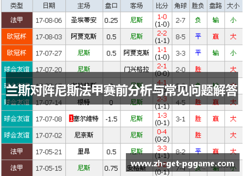 兰斯对阵尼斯法甲赛前分析与常见问题解答 兰斯对阵尼斯法甲赛前分析与常见问题解答