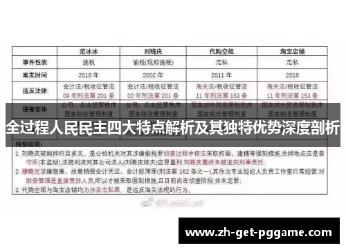 全过程人民民主四大特点解析及其独特优势深度剖析 全过程人民民主四大特点解析及其独特优势深度剖析