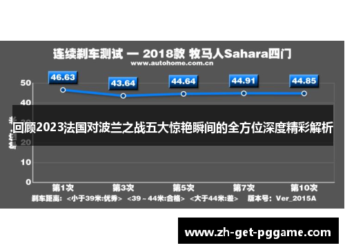 回顾2023法国对波兰之战五大惊艳瞬间的全方位深度精彩解析