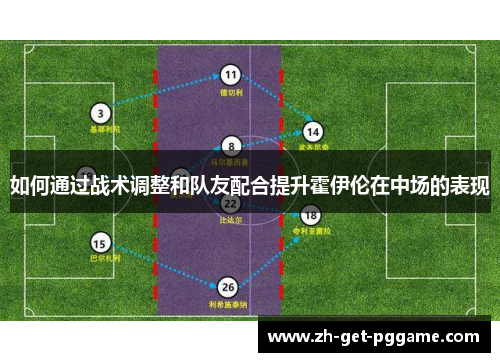 如何通过战术调整和队友配合提升霍伊伦在中场的表现