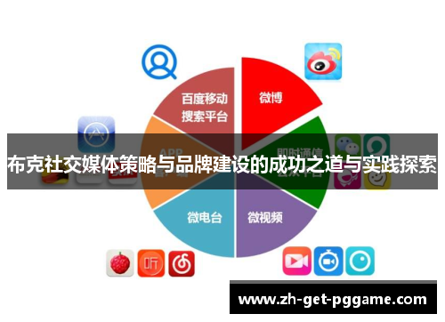 布克社交媒体策略与品牌建设的成功之道与实践探索 布克社交媒体策略与品牌建设的成功之道与实践探索