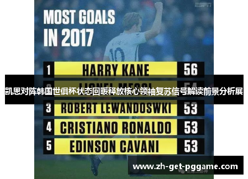 凯恩对阵韩国世俱杯状态回暖释放核心领袖复苏信号解读前景分析展